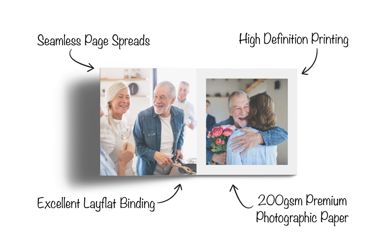 Mini Layflat Photo Books