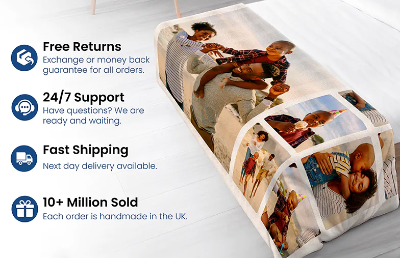 Personalised photo blanket: cherish memories, UK handmade. Fast shipping & free returns.