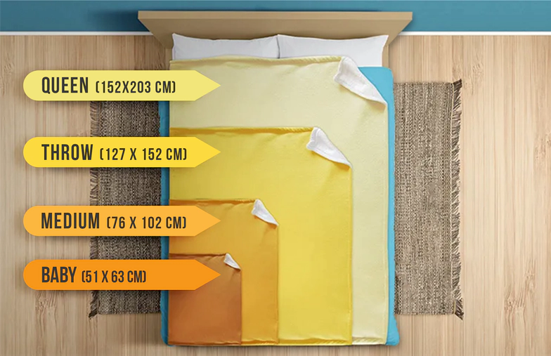 Custom Photo Blankets